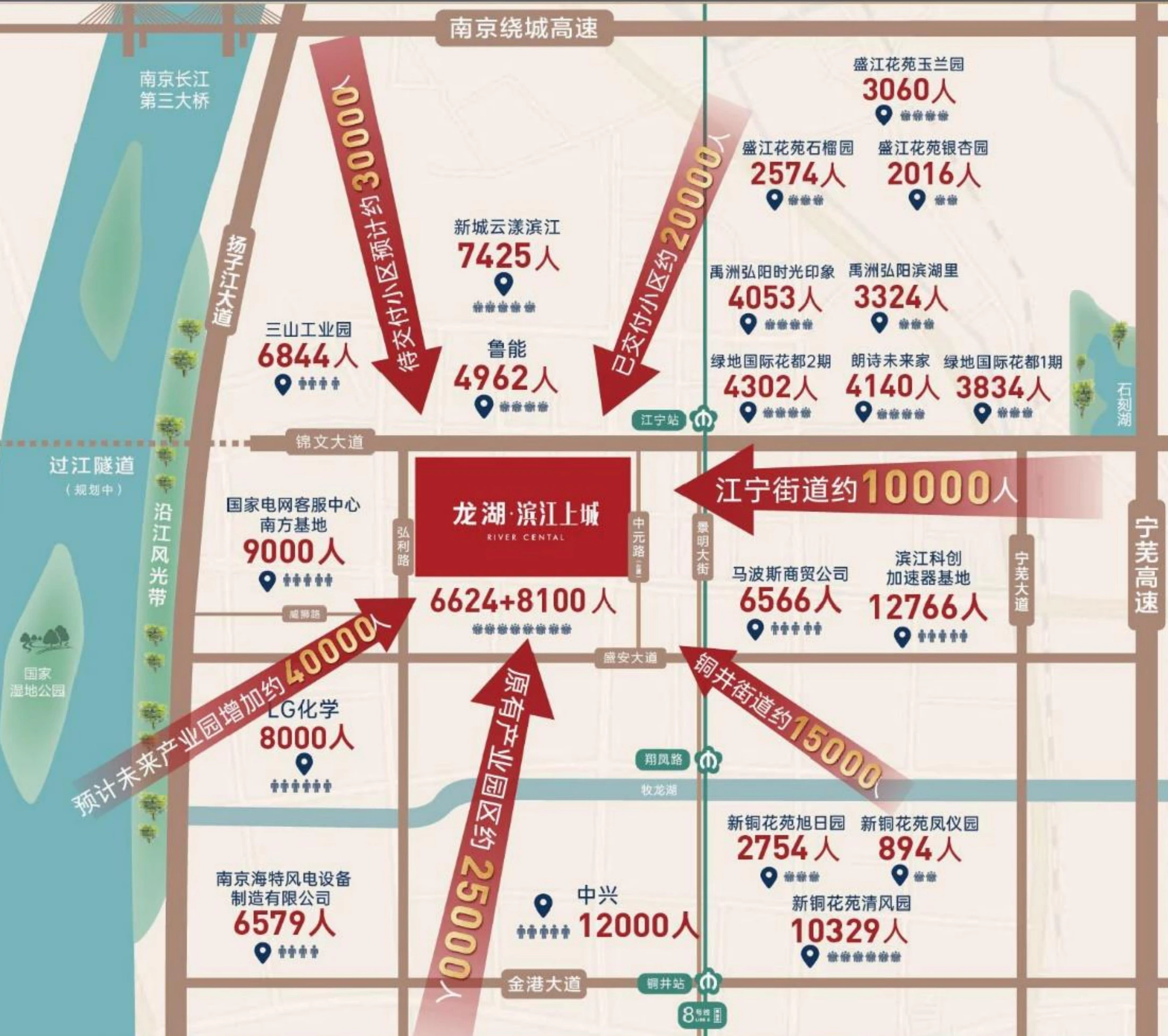 滨江上城周边产业与居住人口分布图